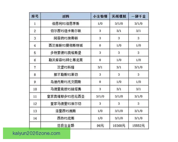 最新足球竞猜平台推荐 精选赛事分析与投注策略一站式服务 最新足球竞猜平台推荐 精选赛事分析与投注策略一站式服务