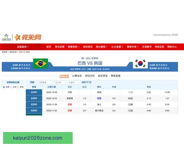 世界杯投注技巧全攻略详解助你精准预测赢取丰厚奖励