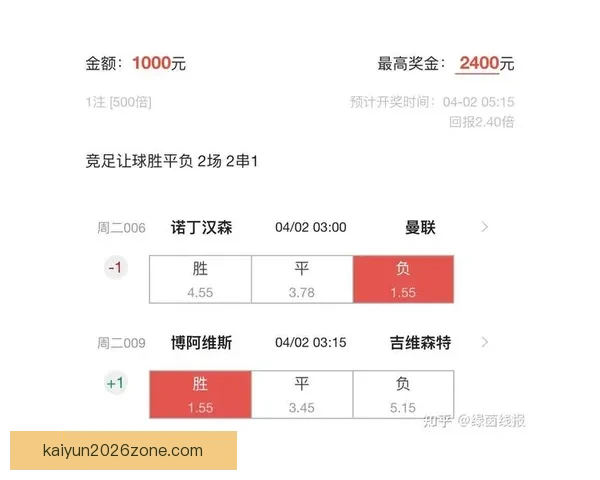 足球竞猜官网权威指南全面解析赛事预测技巧与投注技巧新手必读