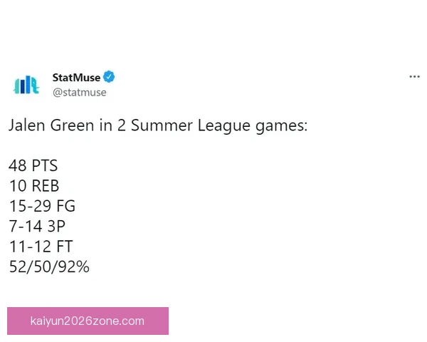 以太拉了 火箭3月三分命中率倒数 伊森16中1表现惨淡引发热议 以太拉了 火箭3月三分命中率倒数 伊森16中1表现惨淡引发热议