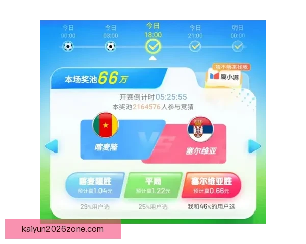 世界杯竞猜赔率解析与走势预测：揭示最具潜力球队与热门投注策略