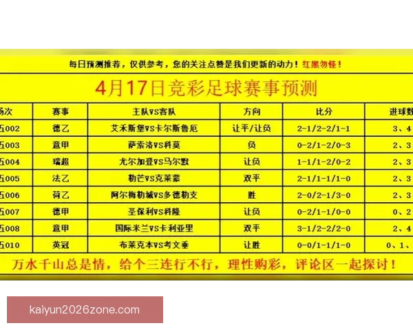 精准体育赛事分析与竞彩推荐，助你稳抓胜利机会全攻略