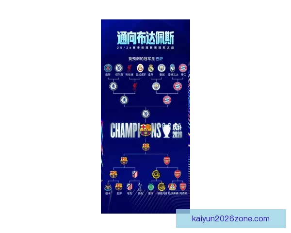 世界杯竞猜赔率解析与走势预测：揭示最具潜力球队与热门投注策略