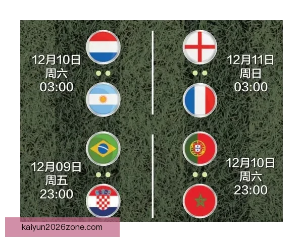 世界杯竞猜赔率解析与热门球队胜负趋势深度预测