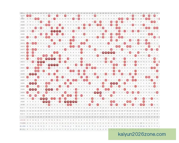 体育竞猜赔率分析与投注策略探索：如何在复杂市场中获得最佳回报