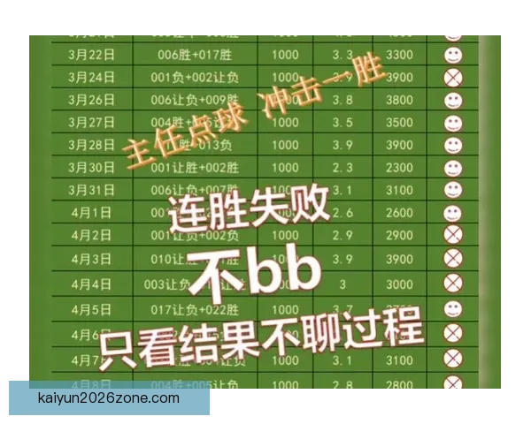 足球竞猜平台全面解析，助你轻松预测赛事结果，提升竞猜精准度与娱乐体验