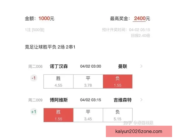 精准分析足球篮球赛事走势体育竞猜专家预测指南