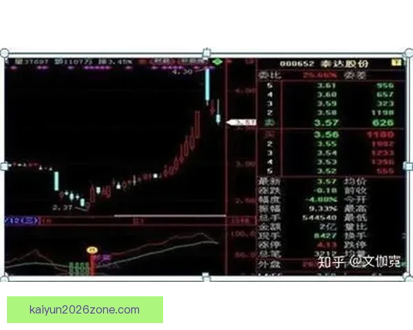 足球竞猜投注技巧全解析 快速提升你的投注策略与获利机会